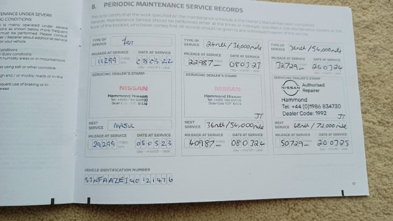 Leaf Accenta History (4)